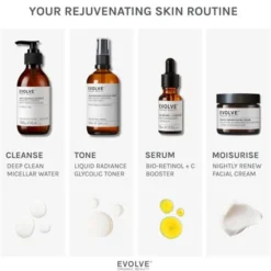 Evolve Beauty Sérum Bio-Rétinol + C Booster - 15 ml