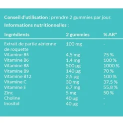 In Haircare Gummies cure pousse de cheveux