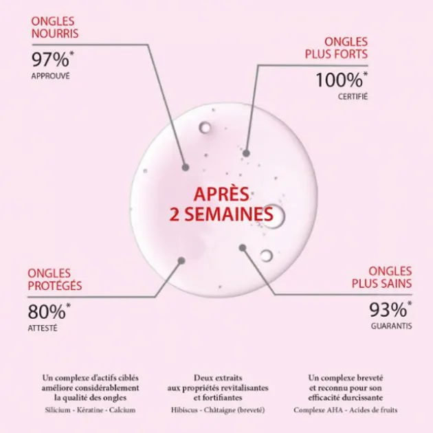 Kure Bazaar Vernis Durcisseur - 10 ml