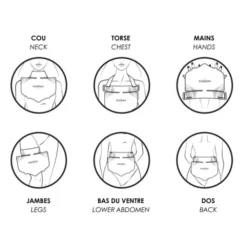 Nooance Masque LED Multi-fonctions