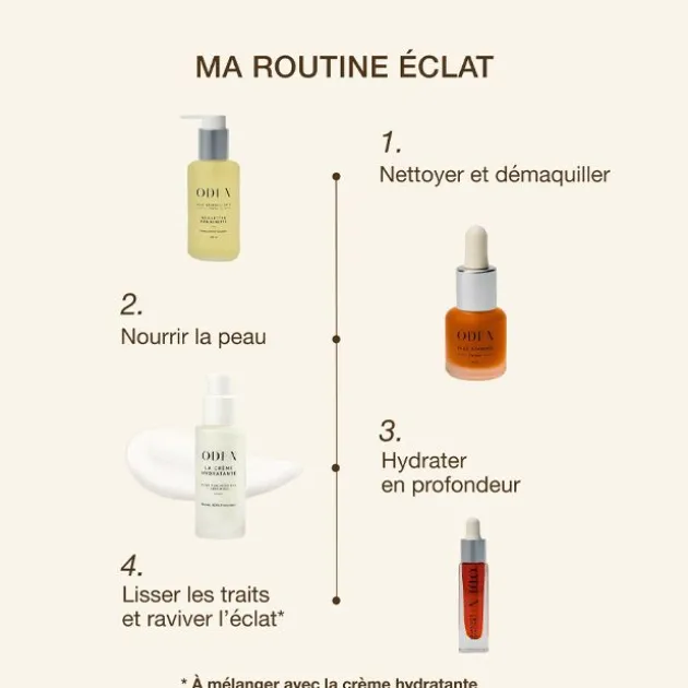 Oden Huile Vitaminée - 15 ml