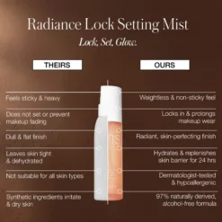 RMS Beauty Brume fixatrice Radiance Lock
