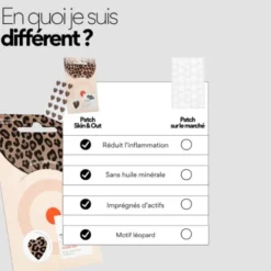 Skin & Out Patchs boutons léopard X15