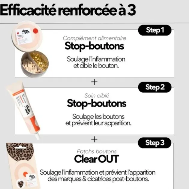 Skin & Out Patchs boutons léopard X15